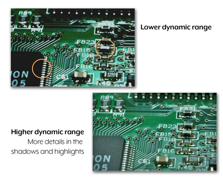 dynamic-range-emva1288-example-768x619