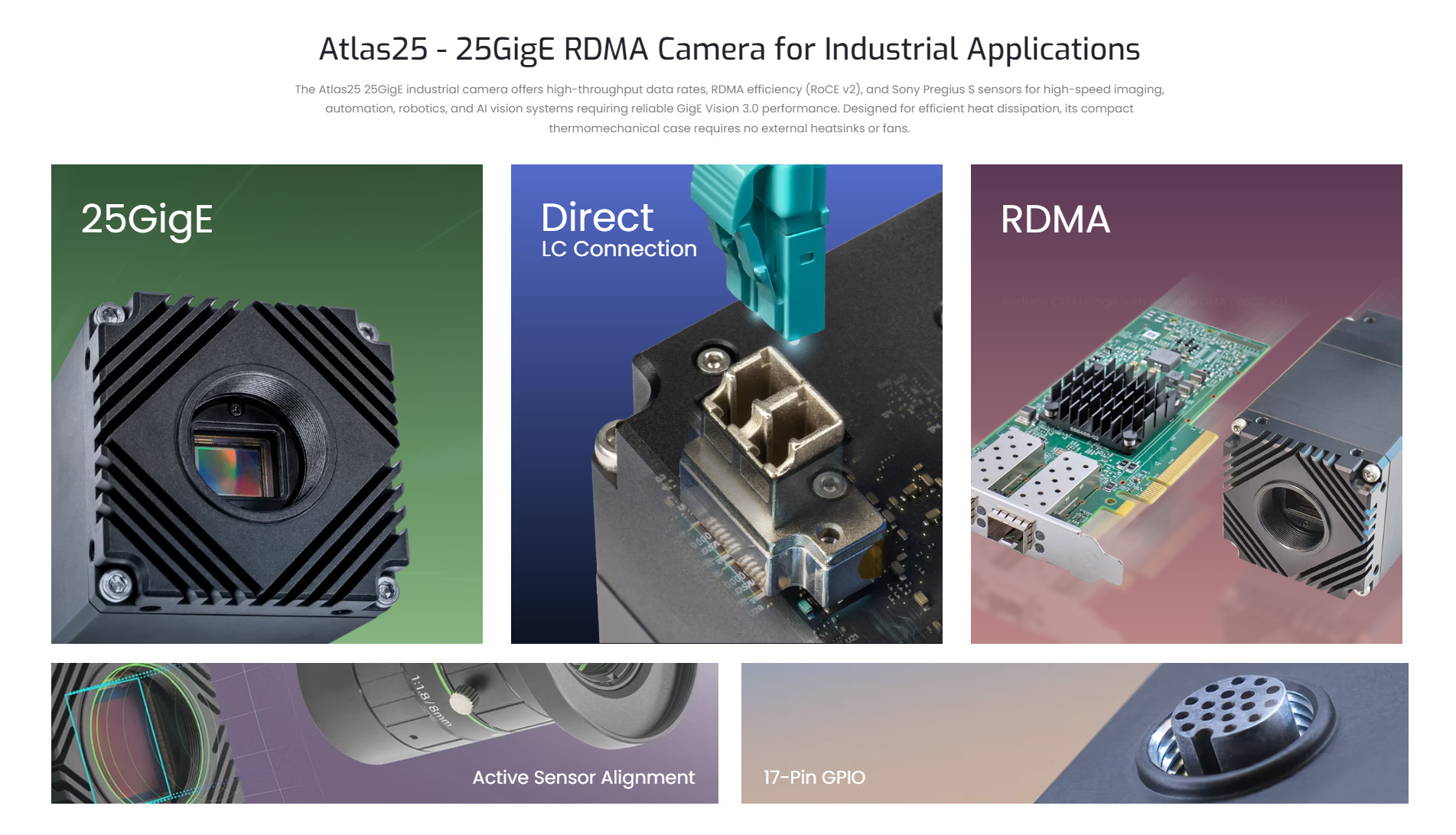 Atlas25-25GigE-Camera-with-RDMA---LUCID-Vision-Lab_01