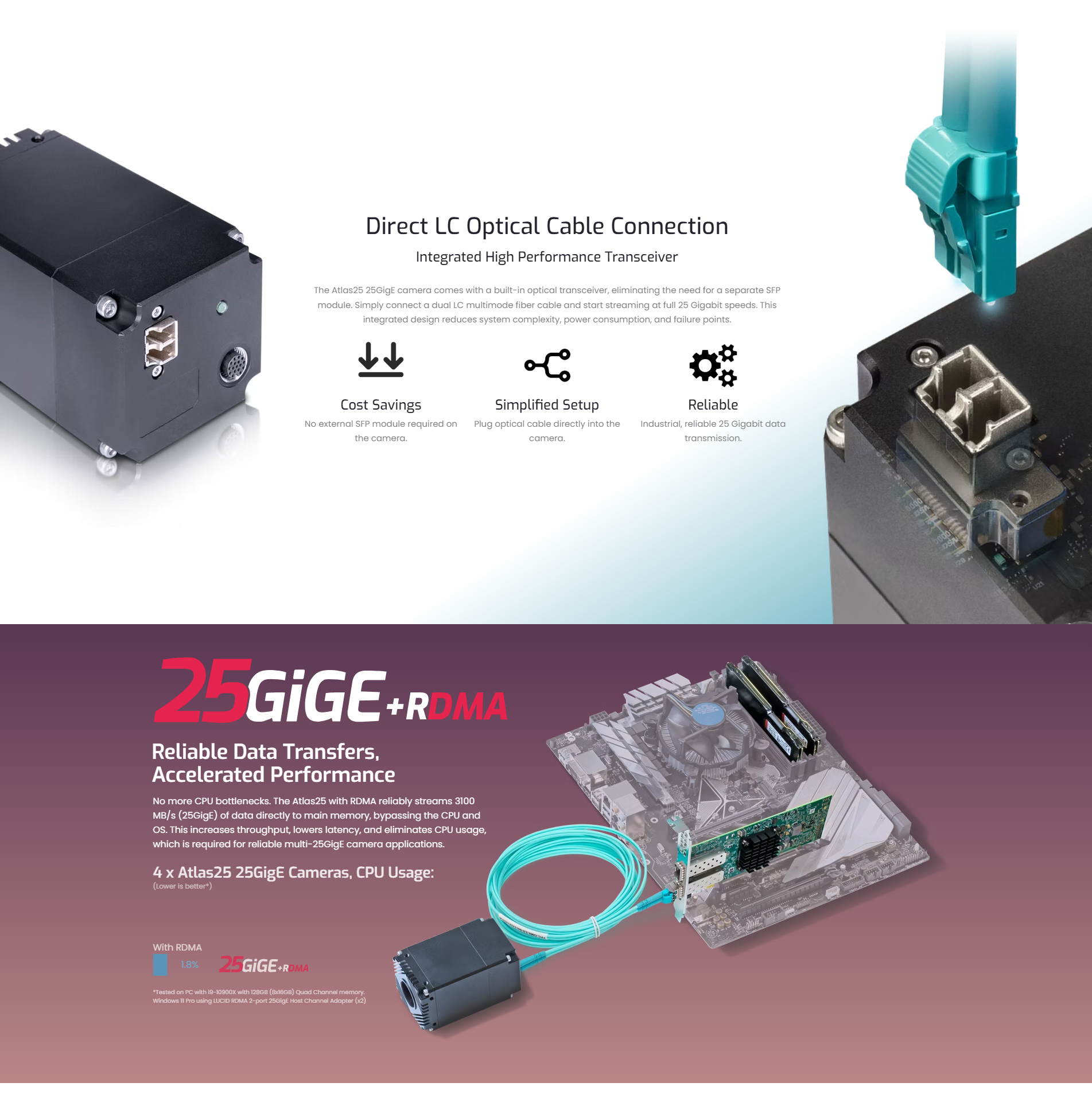 Atlas25-25GigE-Camera-with-RDMA---LUCID-Vision-Lab_05